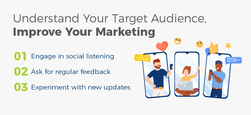 understanding your target audience