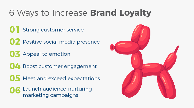 increase brand loyalty